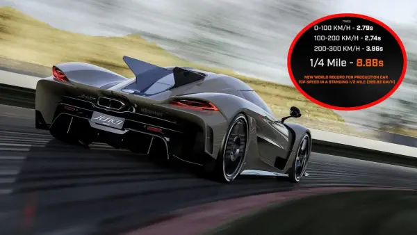 Der Koenigsegg Jesko Absolut rast über die Rennstrecke und stellt neue Geschwindigkeitsrekorde auf.